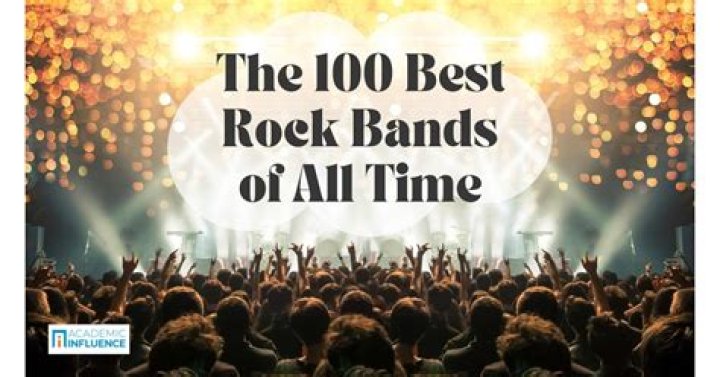 100 Best Rock Bands of All Time [Ranked By Order]