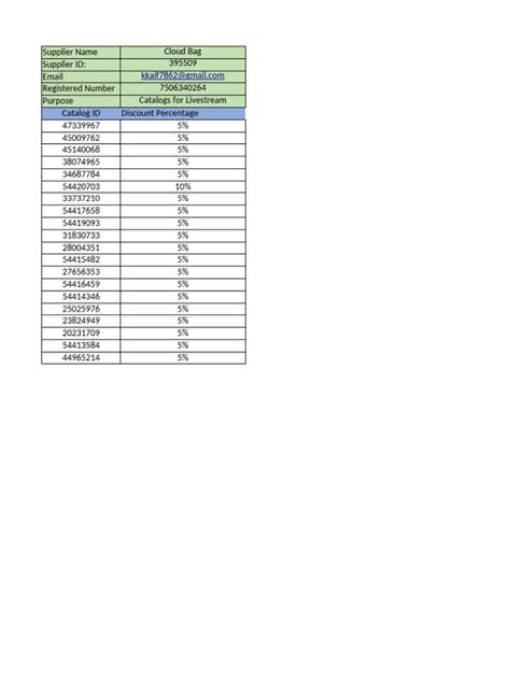 Anupama full episode 22 July 2023 written update: Samar confront dimple