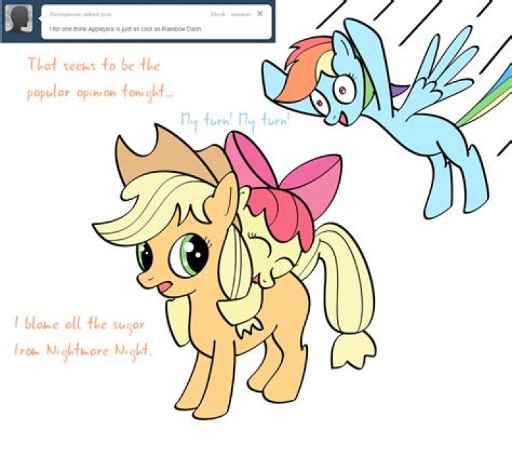 Mike Piazza's Wife: An Intimate Look into the Journey of Mike Piazza and Alicia Rickter - SarkariResult