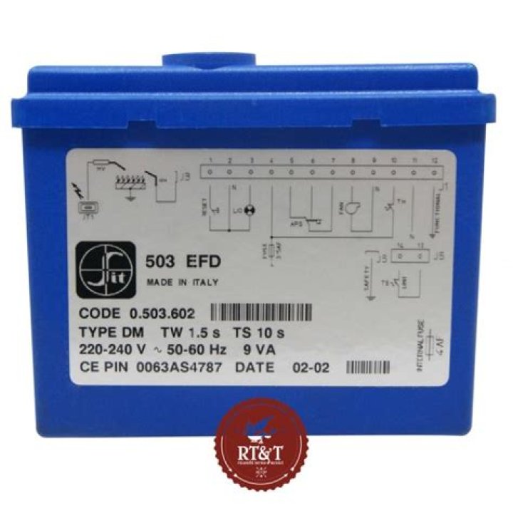 What's the Story Behind Lohanthony? Who is Lohanthony, and What is His Real Name? - SarkariResult