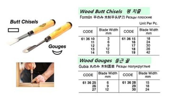 End of Evangelion Re Release Date, Cast, Recap, Plot, Review, Spoilers, Streaming, Schedule & Where To Watch? - SarkariResult