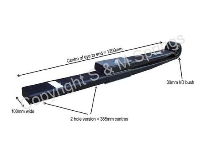 Madison Rayne's Health Update: What happened to Madison Rayne? Which type of health issue / Illness she have? - SarkariResult