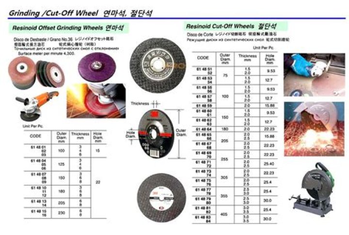 What Happened To Angie Dodge? Who was Angie Dodge? Who Killed Angie Dodge? - SarkariResult