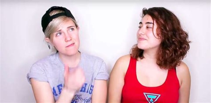 Is Hannah Hart still dating Ella Mielniczenko?
