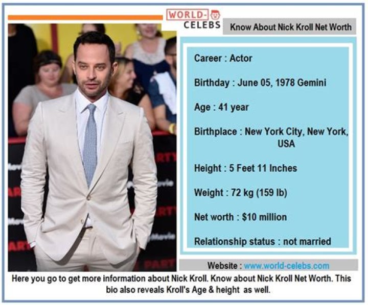 Nick Kroll Net Worth & Salary; Check out His House