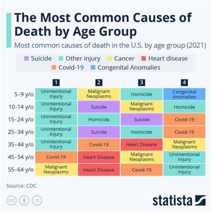 SpeakerFoxxx Is Dead: Cause of Death? | Bio - Family, Age & Songs